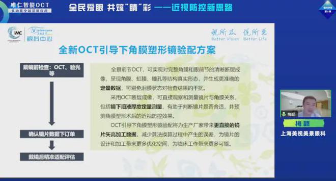 唯仁醫療智能OCT助力“愛眼日”活動,AI賦能眼健康管理